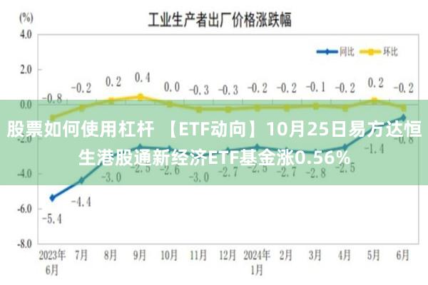 股票如何使用杠杆 【ETF动向】10月25日易方达恒生港股通新经济ETF基金涨0.56%