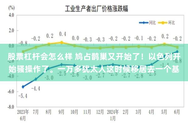 股票杠杆会怎么样 鸠占鹊巢又开始了！以色列开始骚操作了。一万多犹太人这时候移居去一个基