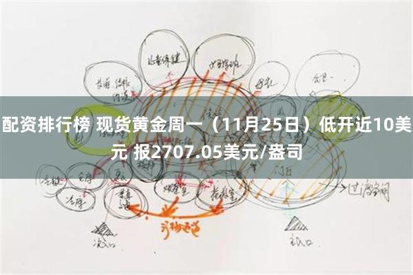 配资排行榜 现货黄金周一（11月25日）低开近10美元 报2707.05美元/盎司