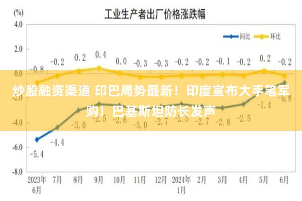 炒股融资渠道 印巴局势最新！印度宣布大手笔军购！巴基斯坦防长发声