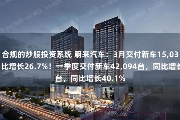 合规的炒股投资系统 蔚来汽车：3月交付新车15,039台，同比增长26.7%！一