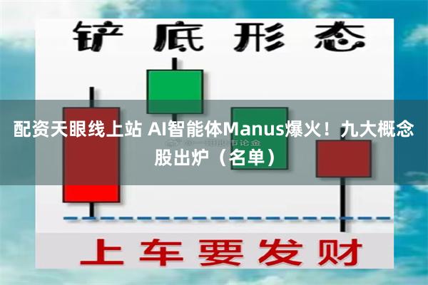 配资天眼线上站 AI智能体Manus爆火！九大概念股出炉（名单）