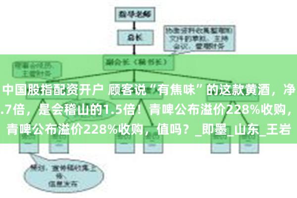 中国股指配资开户 顾客说“有焦味”的这款黄酒，净利率竟是古越龙山的1.7倍，是会