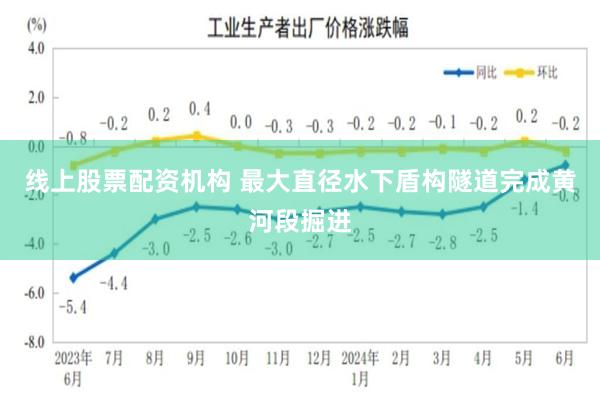 线上股票配资机构 最大直径水下盾构隧道完成黄河段掘进