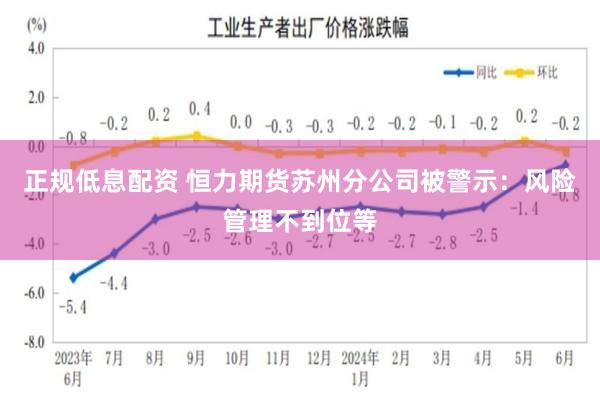 正规低息配资 恒力期货苏州分公司被警示：风险管理不到位等